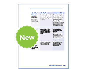 LST Prescription Drug Abuse Prevention Module Student Worksheets